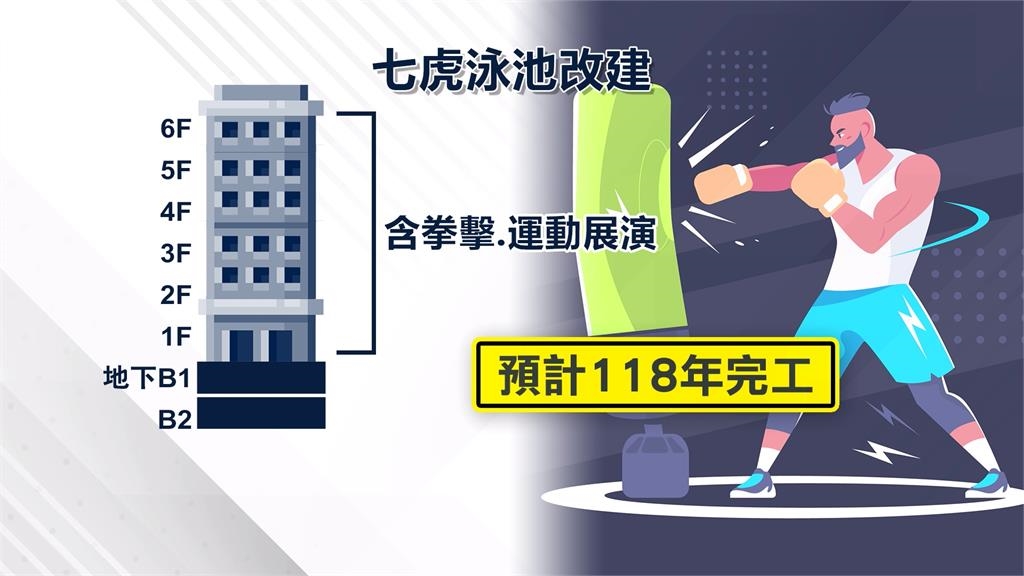 北投最美戶外泳池喊卡民眾不捨！　體育局證實9／30關閉