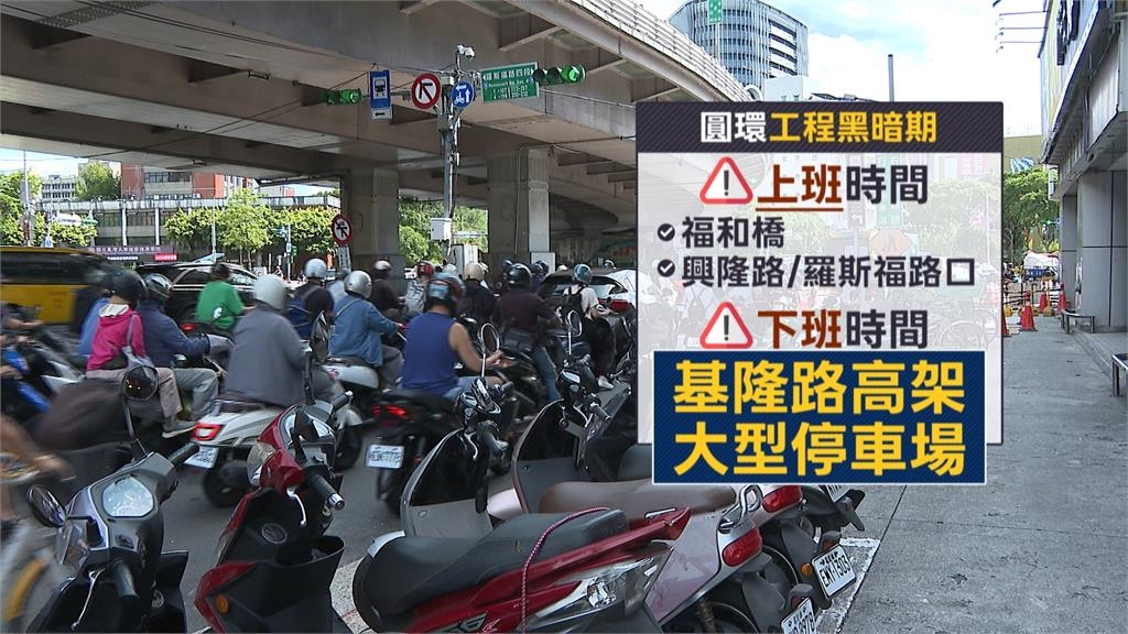 拆公館圓環通勤大塞車 副市長李四川這樣解釋