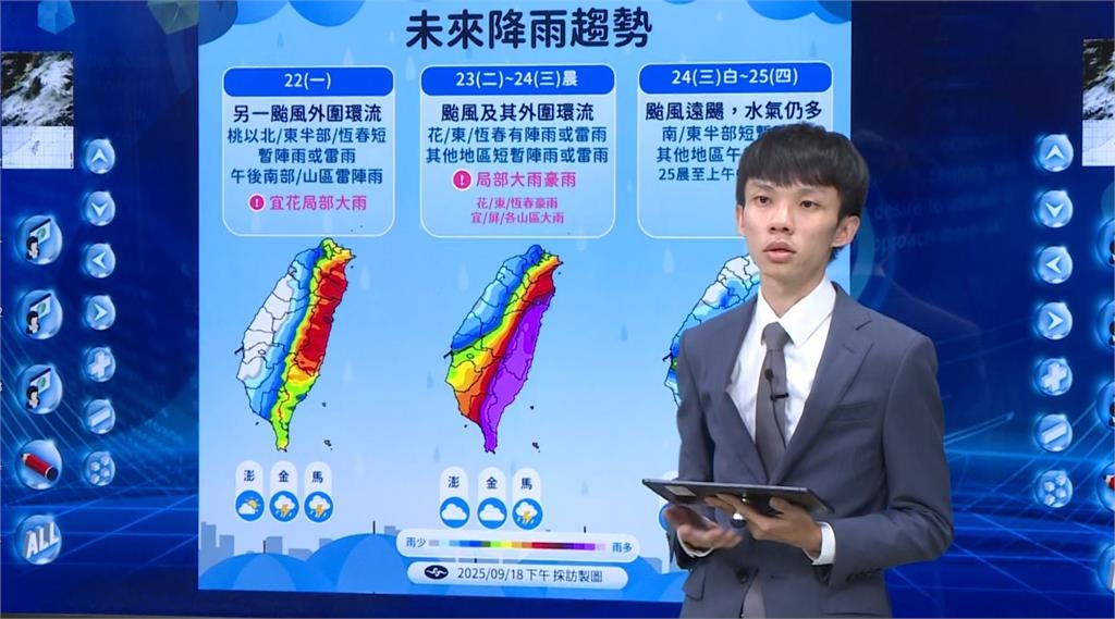 西北太平洋恐三颱共舞 熱低壓TD20形成「米塔」颱風、對台影響曝