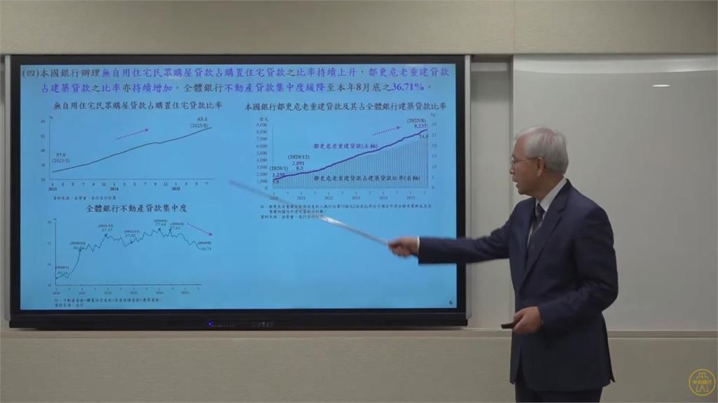 央行水龍頭沒開 "第七波房市管制"維持不鬆綁