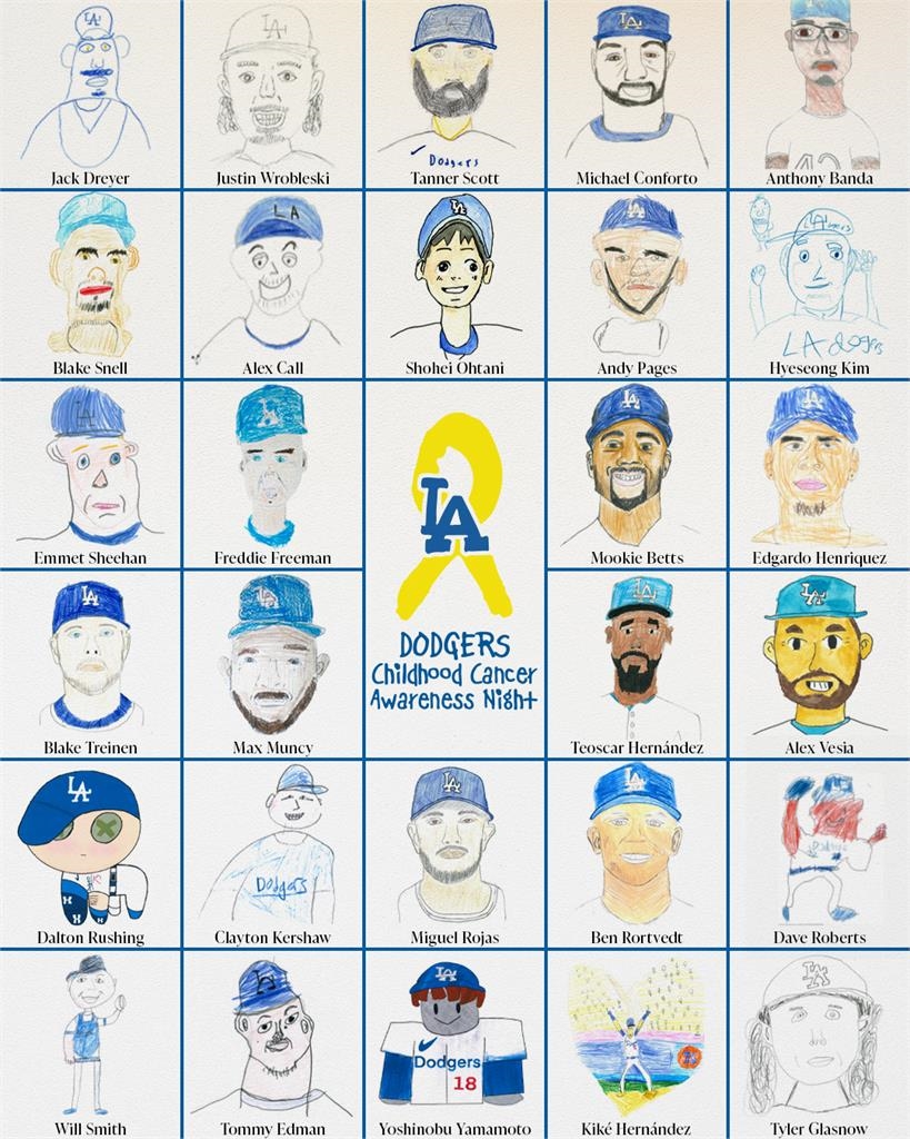 MLB／癌童繪出超帥大谷網敲碗球員卡　山本、柯蕭走鐘還有人變「Keroro軍曹」