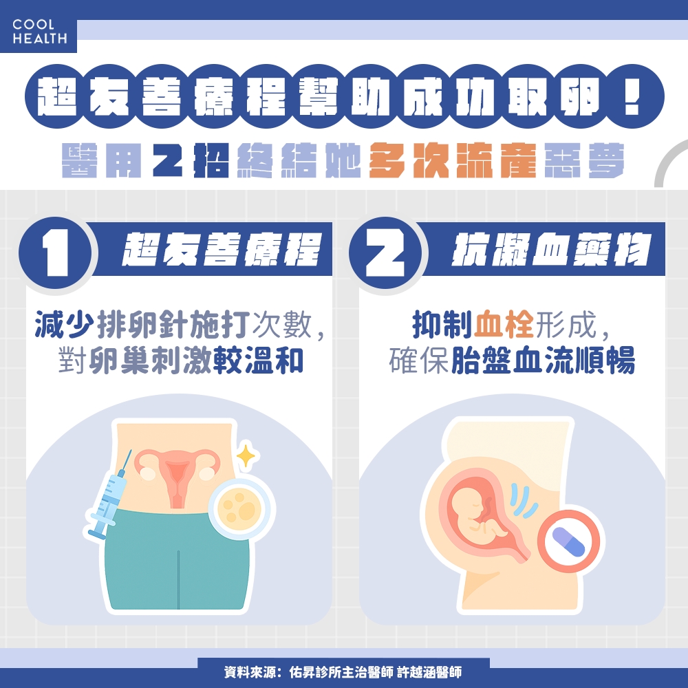 她三次流產後「靠1招」成功當媽！ 醫揭「習慣性流產」元兇：問題未必出在子宮