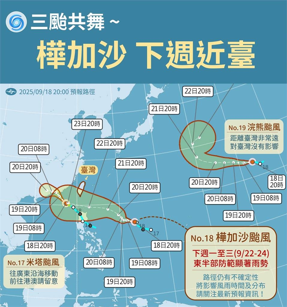 樺加沙「恐變強颱撲台」這2天有望颱風假？風雨橫掃全台「巔峰通過這1區」