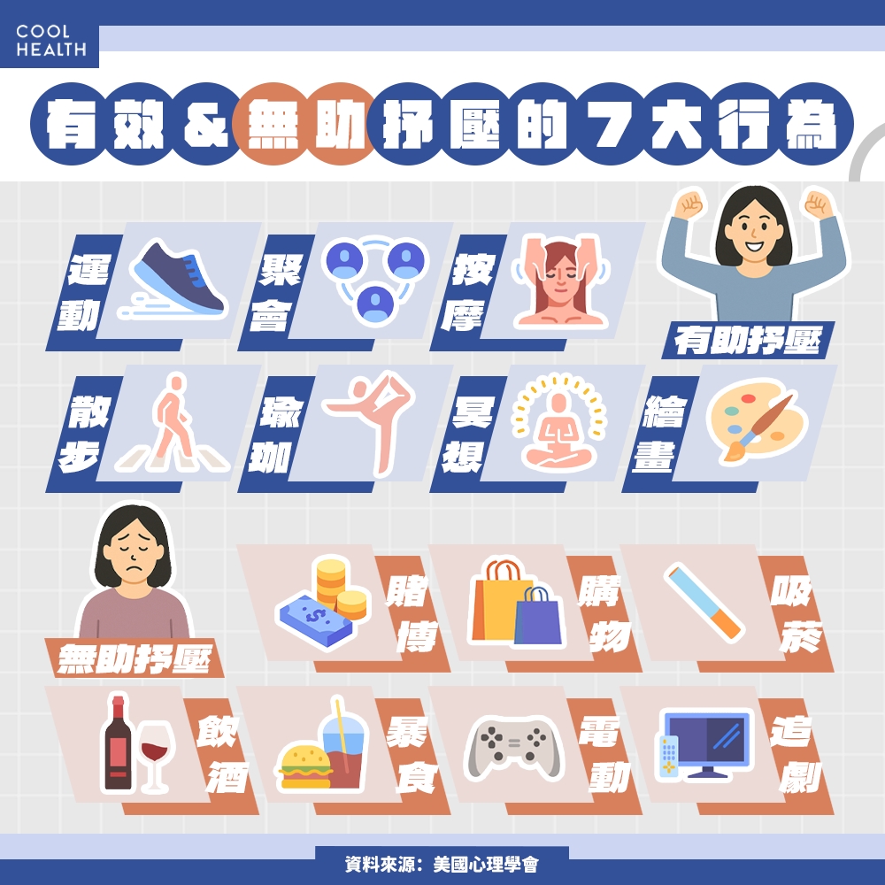 暴吃、追劇都不是最佳解答! 真正有效的7種抒壓策略