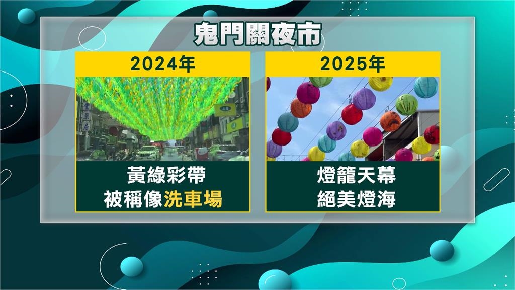 鬼月限定版！　苑裡鬼門關夜市　天未暗人潮已塞爆