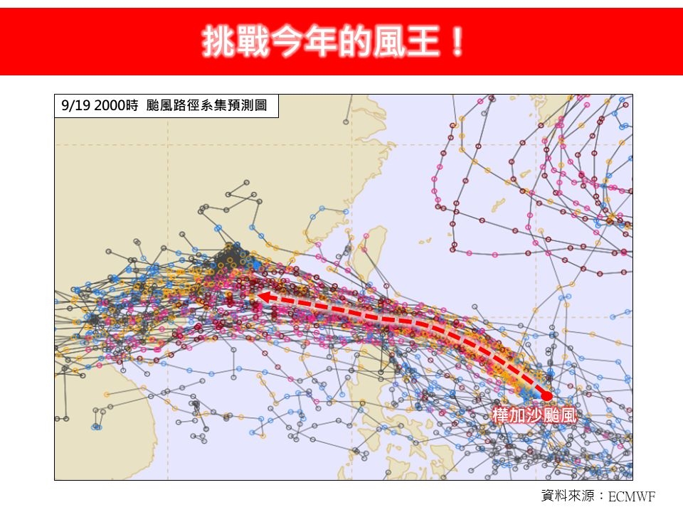 樺加沙挑戰今年「風王」逼近強颱下限！專家預估921「齊發海、陸警」