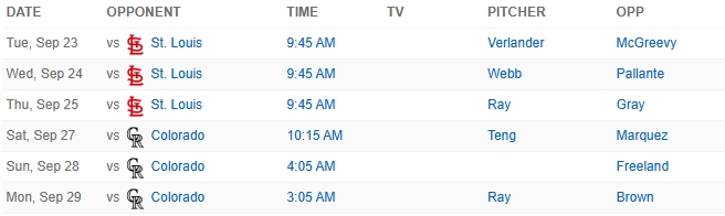 MLB/鄧愷威兩度三振大谷獲好評!美媒預測例行賽「最終先發日期」