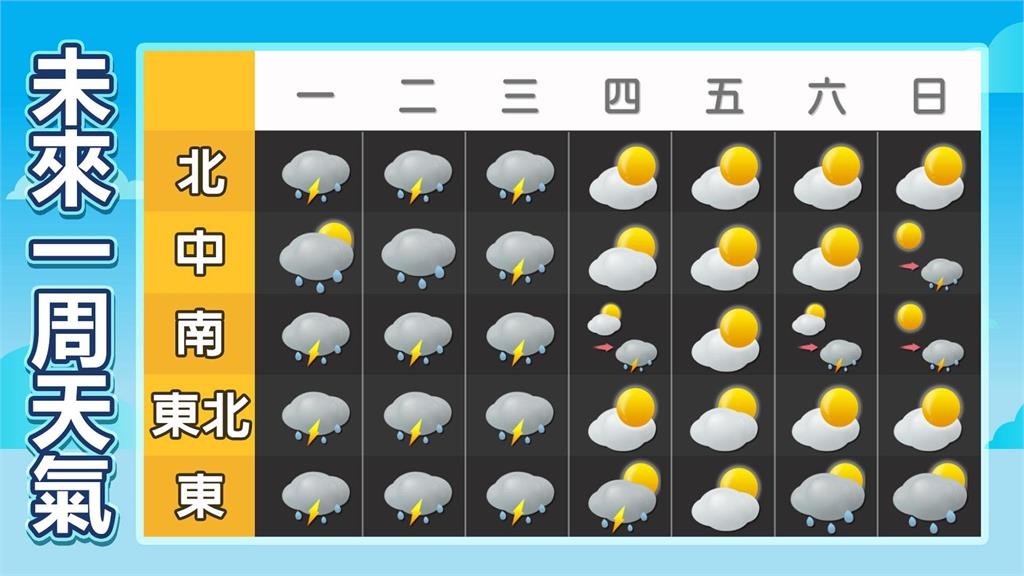 強颱「樺加沙」肥大暴風圈將觸台！林嘉愷揭「3地區爆裂炸雨時刻」：雨勢仍大