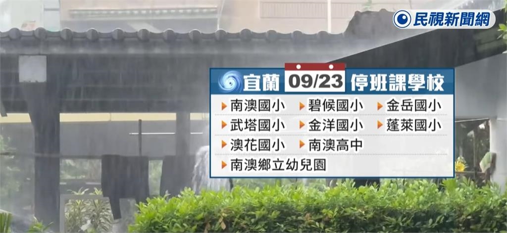 宜蘭慘遭「颱風豪雨狂炸」卻沒停班課!網火大洗版「起床沒」代理縣長急回應