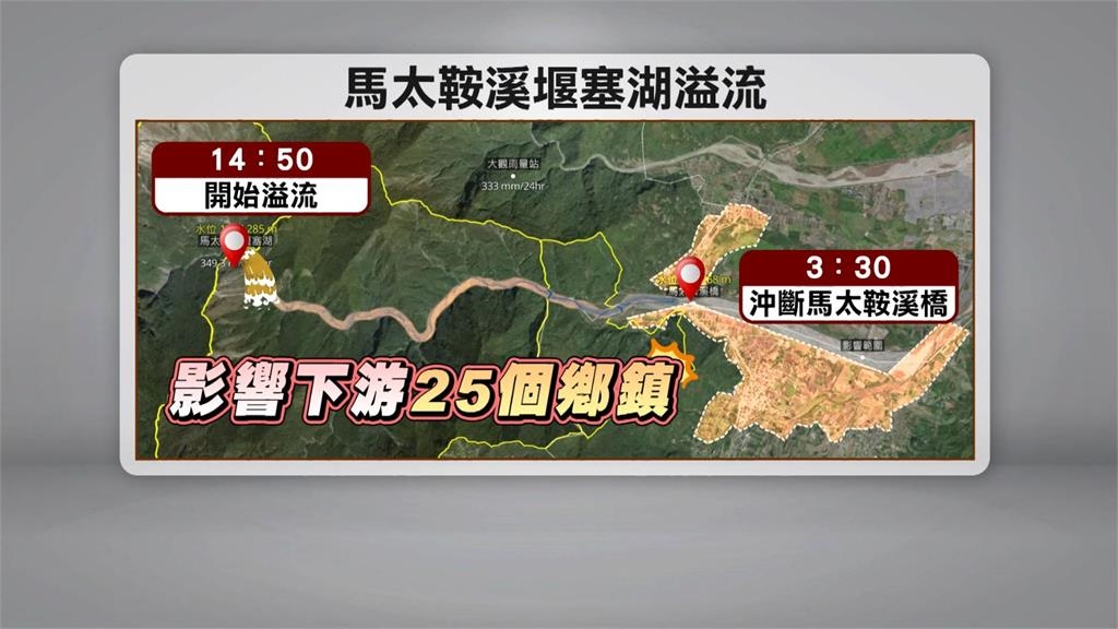 馬太鞍溪堰塞湖溢流沖斷馬太鞍溪橋 下游光復鄉等鄉鎮淹大水