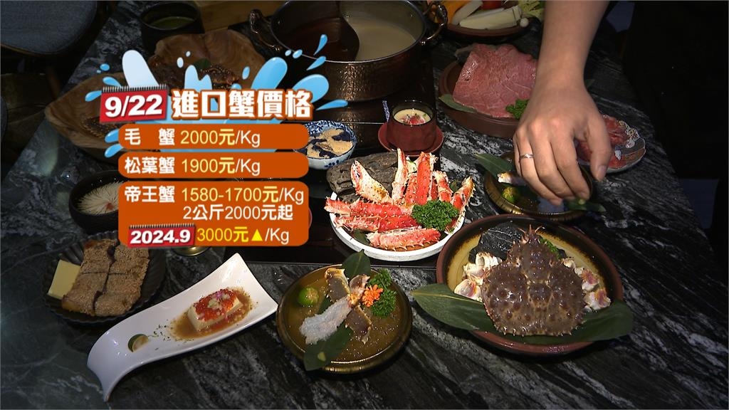 進口帝王蟹一公斤1580起跳較去年實惠 餐廳五吃霸氣上桌