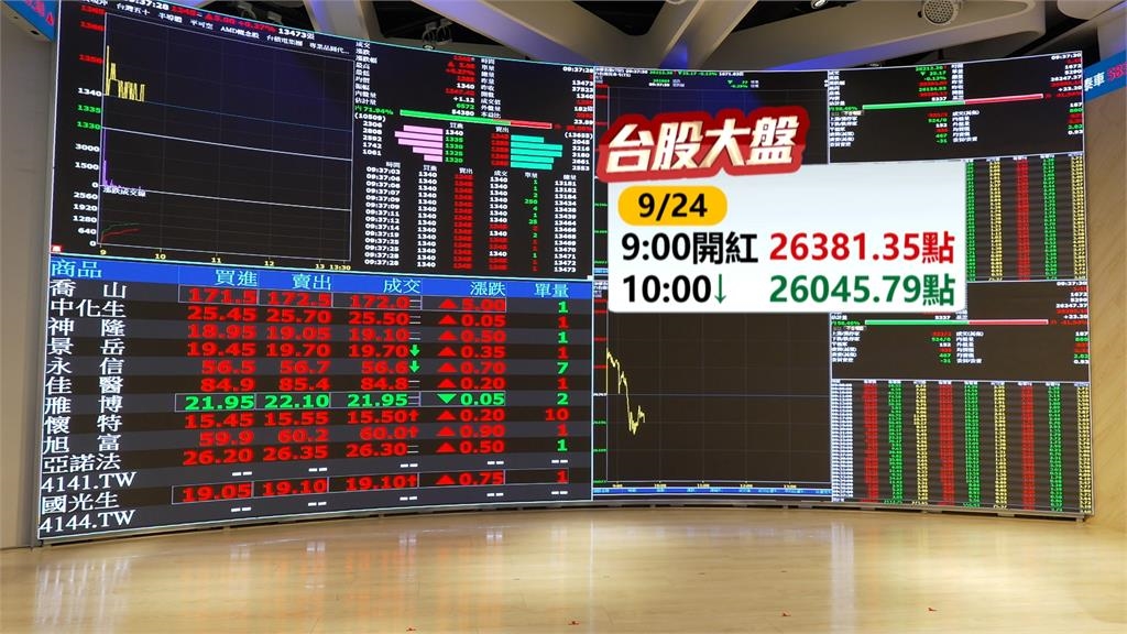 首檔平衡型ETF「00981T」掛牌　存債券、領息一次滿足