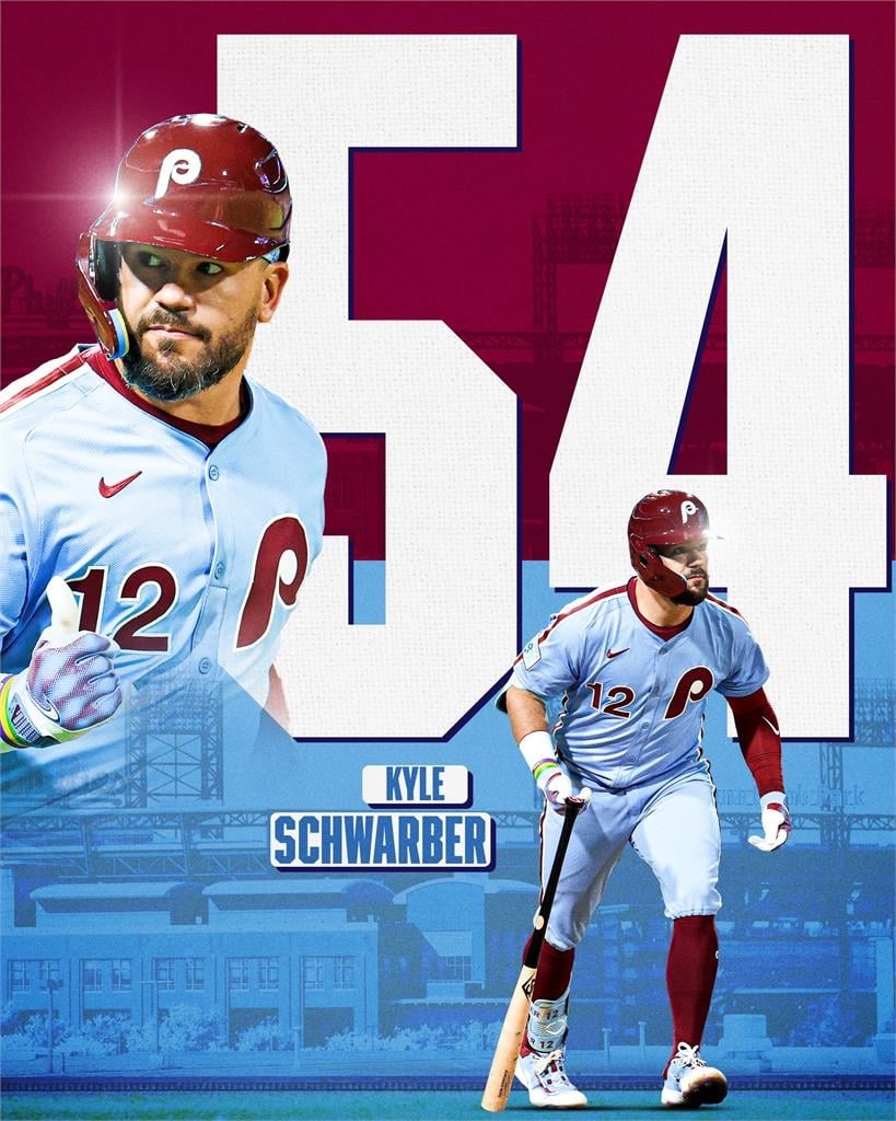 MLB(影)/史瓦伯54轟超車大谷翔平!130分打點暫居全大聯盟打點王