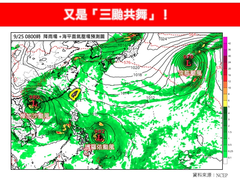 樺加沙剛走「博羅依」誕生!太平洋「3颱共舞」再現江湖…專家1圖揭對台影響