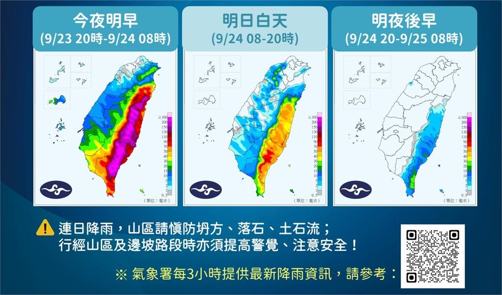 樺加沙剛走「博羅依」誕生!太平洋「3颱共舞」再現江湖…專家1圖揭對台影響