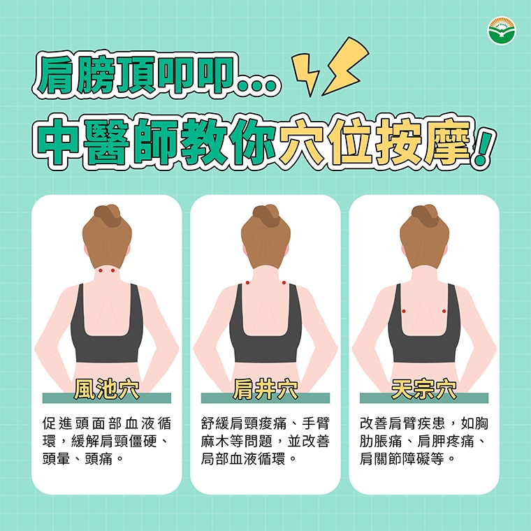 低頭族肩頸痠痛怎麼辦？ 穴位按摩搭配拉伸運動助緩解
