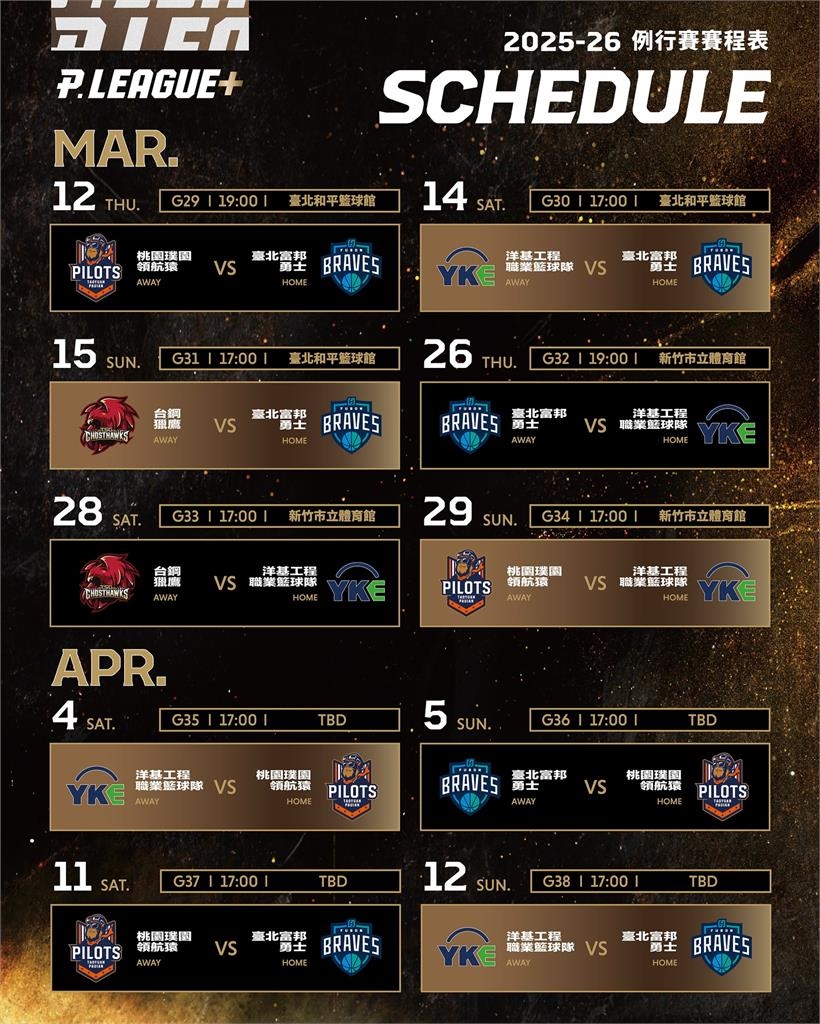 PLG/新賽季「這天」熱血開打!開幕戰領航猿主場迎戰勇士揭開新球季戰火