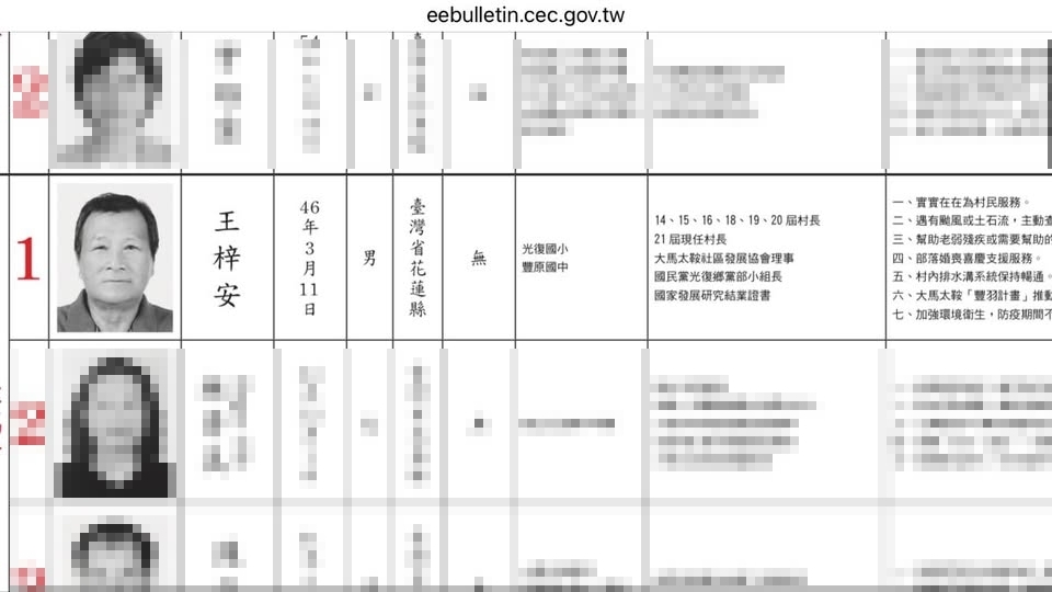 大馬村全員「火速撤離」!村長曝「中央有通知」機靈應變網讚爆:全村的希望