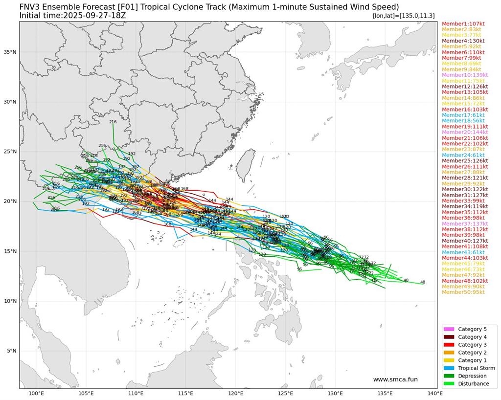 新颱風醞釀「生成時間」曝光！專家估路徑「恐威脅花東」示警：要注意
