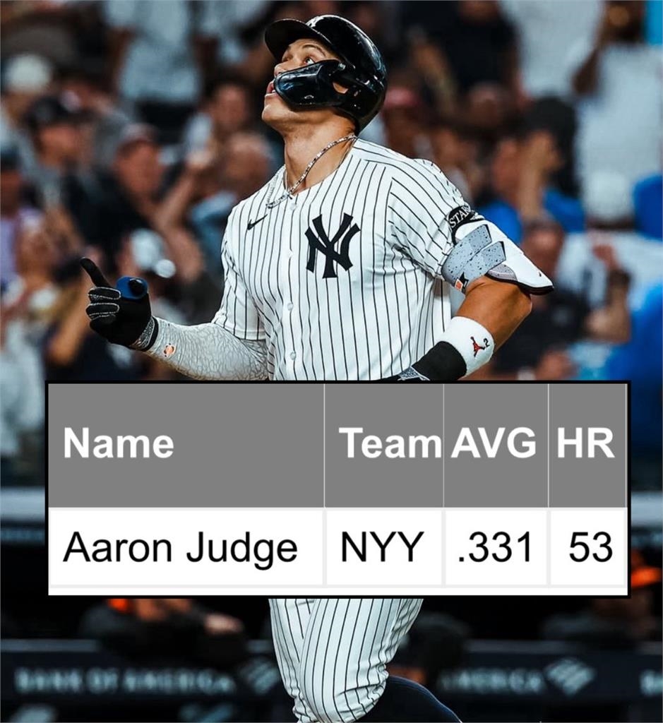 MLB(影)／法官賈吉開庭第53轟出爐！史上第3位50轟打擊王鎖定美聯MVP