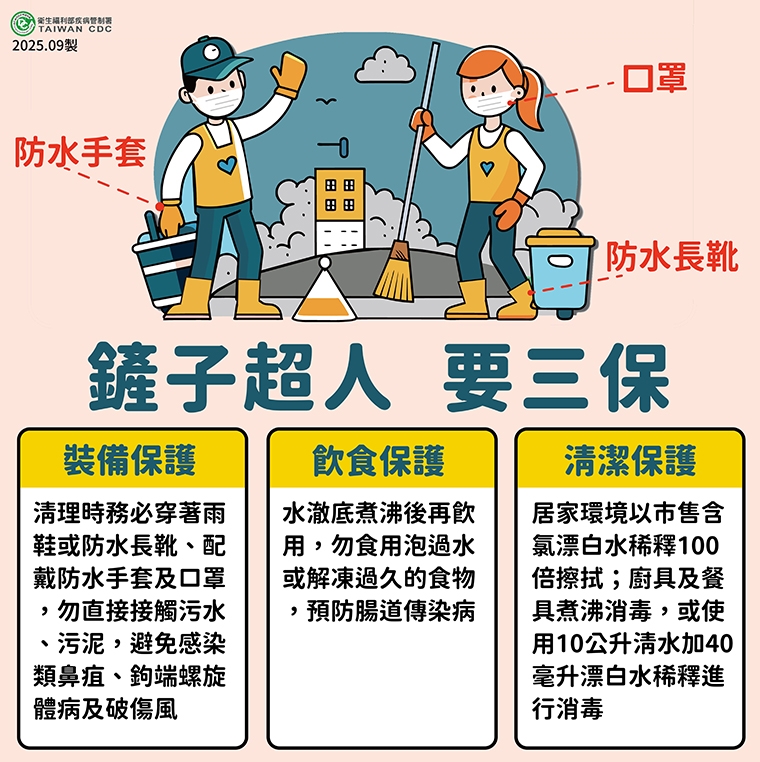 「鏟子超人」助花蓮災後重建  落實防疫3保避免傳染病