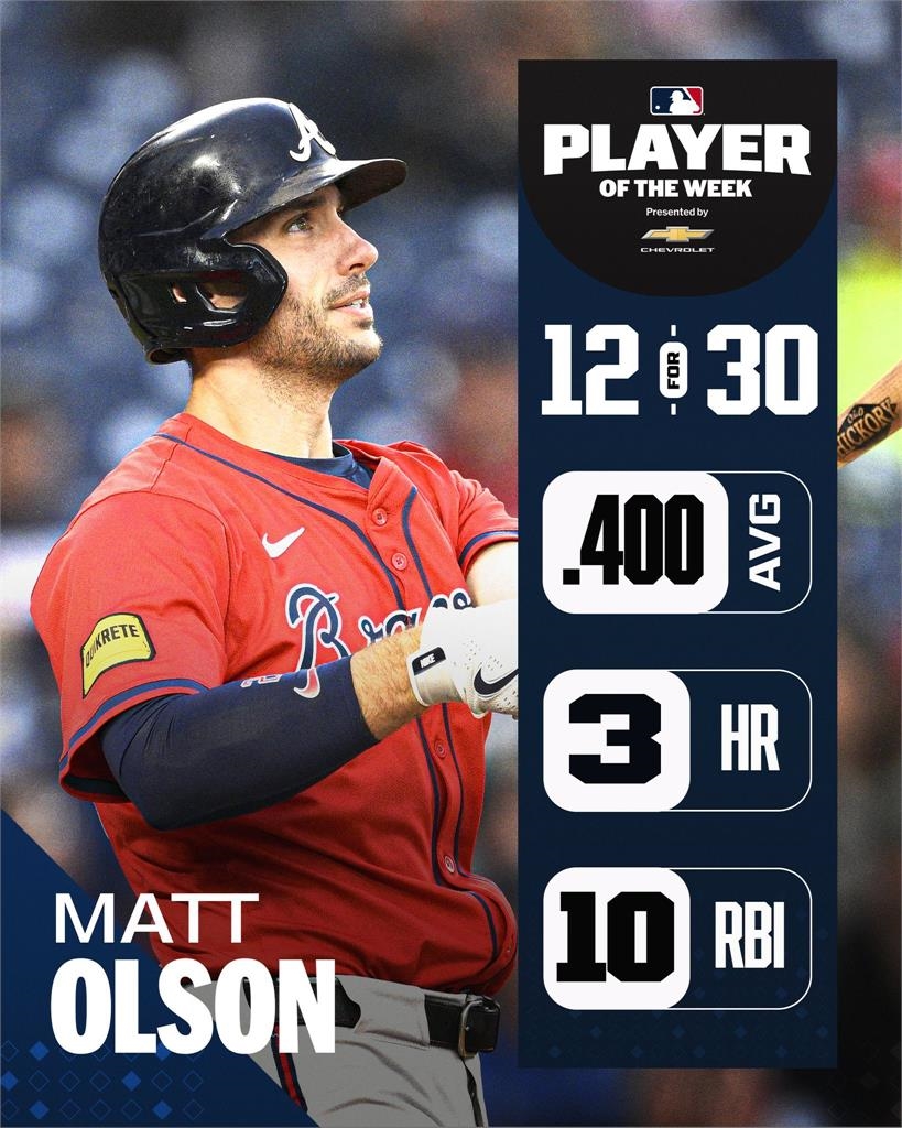 MLB(影)/「這位高薪球員」是大聯盟新鐵人!4年全勤連782場出賽寫下超狂紀錄