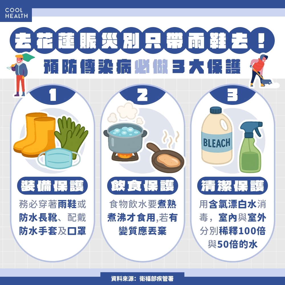 去花蓮賑災別只穿雨鞋！ 疾管署急籲「鏟子超人」：預防傳染病必帶3大裝備