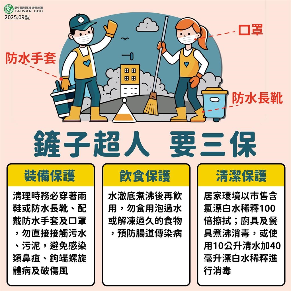 鍾明軒剛下飛機直衝花蓮！號召大家「一起當鏟子英雄」全網讚：心好美