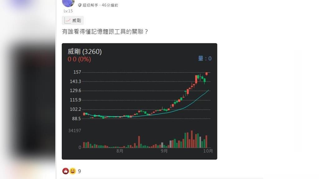 記憶體大廠宣布收購氣動釘槍業者　網友：怎麼不收購龍巖？