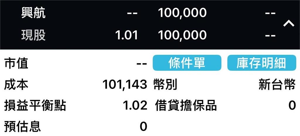 不敗教主「100張股票」淪為壁紙!揭買「這檔股」苦嘆:我一樣會賠錢