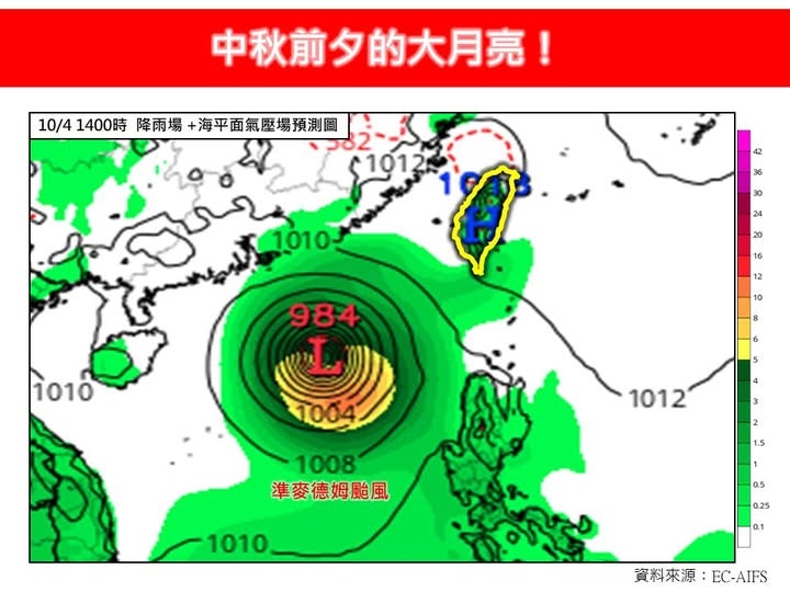 麥德姆颱風最快今生成「機率高達90％」！專家示警「3地區防雨彈」關鍵時間曝