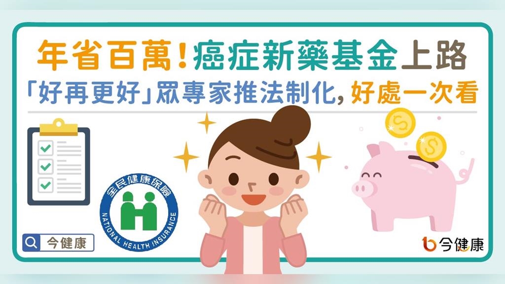 藥費年省百萬！癌症新藥基金上路　「好再更好」眾專家推法制化，好處一次看