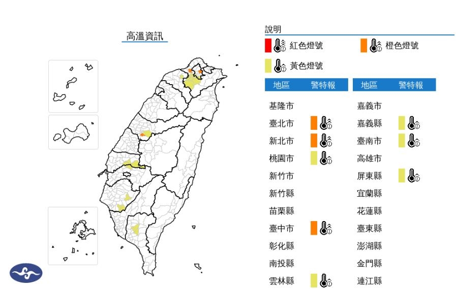 快新聞／注意防曬！8縣市熱浪來襲　新北極端高溫數據曝光