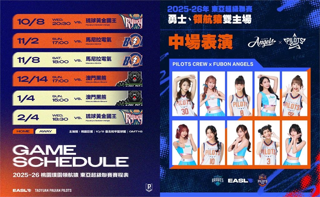 PLG／東超開幕夜啦啦隊祭限定盛典！領航猿新賽季補強「韓援四金釵」吸粉絲眼球