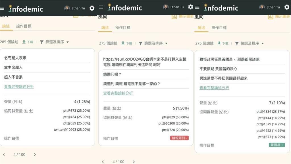 他曝鏟子超人逐漸遭「汙名化」　親曬殭屍帳號「惡評論」：請封鎖別被影響！