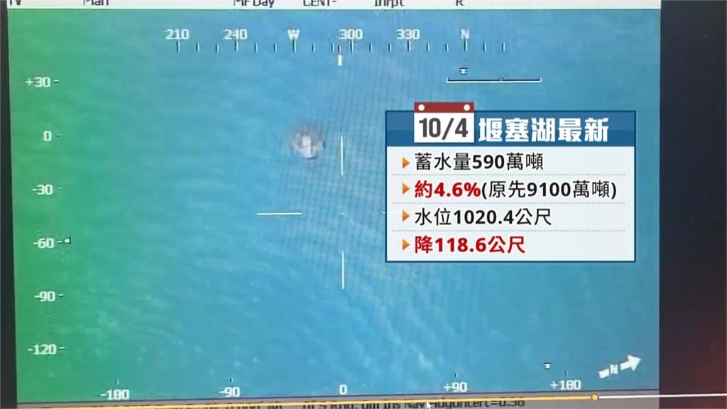 恐有第二波堰塞湖危機? 中央證實壩體不夠穩定