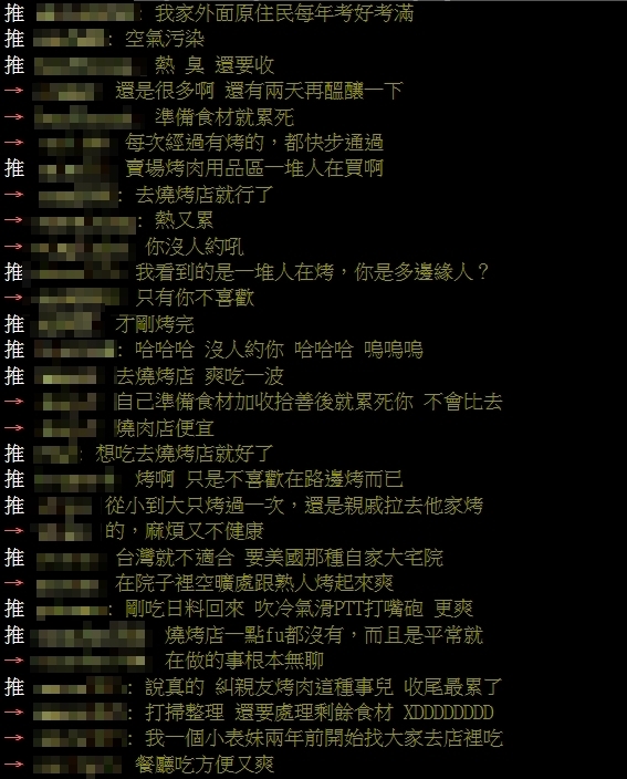 中秋烤肉人驟減…他嘆「大家不喜歡了嗎」？網搖頭曝「都去1處吃」：照樣烤爆