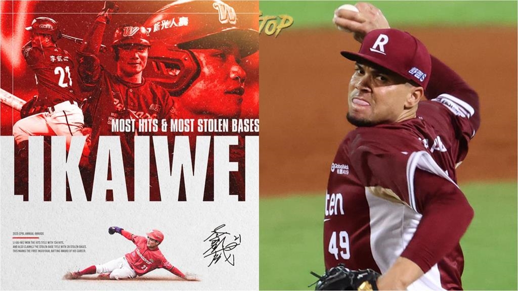 中職／個人獎項出爐！樂天桃猿洋投威能帝、味全龍李凱威大豐收榮膺「雙冠王」