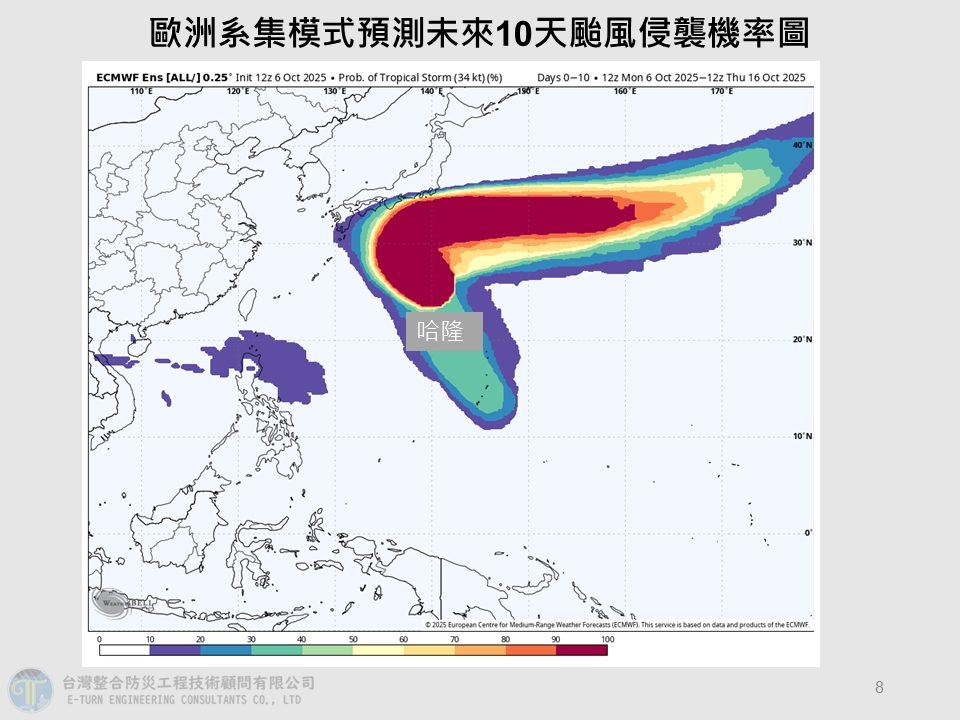 「新颱風」準備生成干擾國慶連假?專家預測「未來路徑」揭對台影響曝光