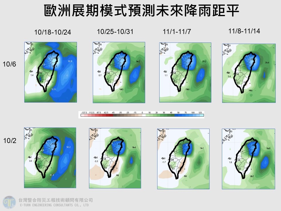 「新颱風」準備生成干擾國慶連假?專家預測「未來路徑」揭對台影響曝光
