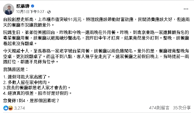 中秋台股創新高餐廳卻「沒翻桌」？財經專家連假觀察列「4大原因」