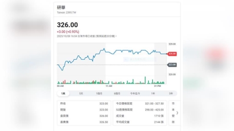 這家工業電腦大廠公布 2025年9月合併營收62億 年增率25%