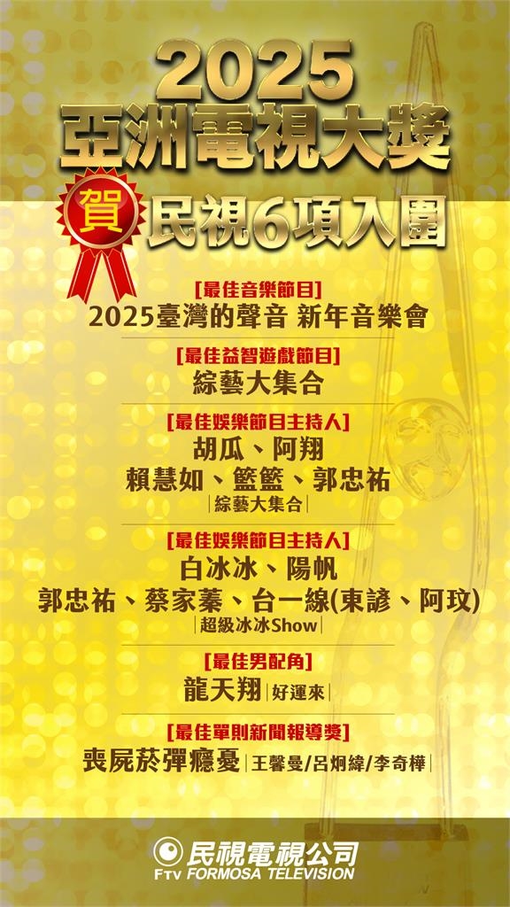 不只《綜藝大集合》入圍！民視「6項提名」進軍2025亞洲電視大獎！