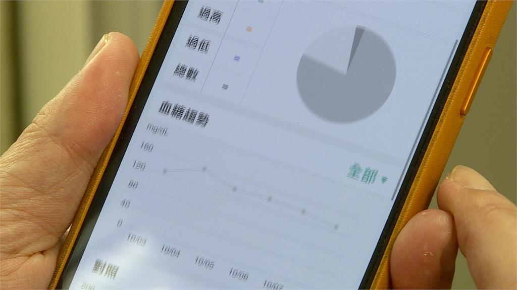 「糖尿病患者」罹患「帶狀疱疹」風險高 醫師:接種疫苗可預防