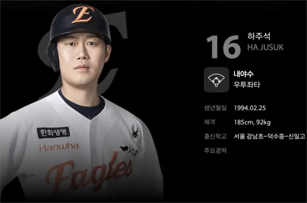 棒球(影)/韓華鷹女神金娟婷宣布嫁同隊球星!球迷起底「未來老公」酒駕又暴力