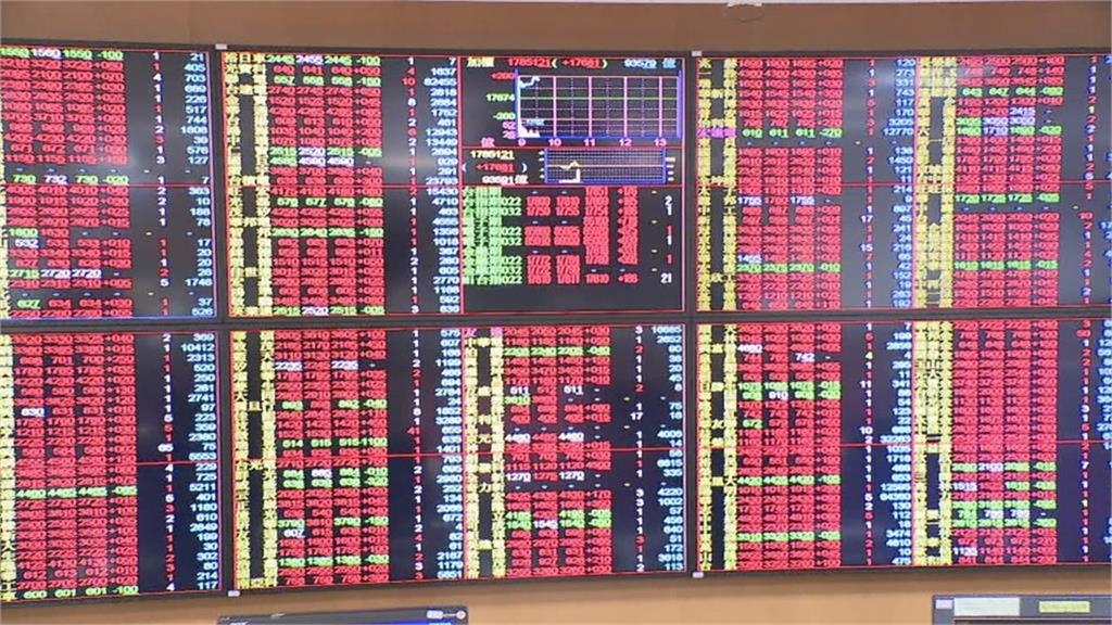 台積電猛飆！小資族喊買不起「改抱0050更穩？」網一票狂勸1操作：才是正解