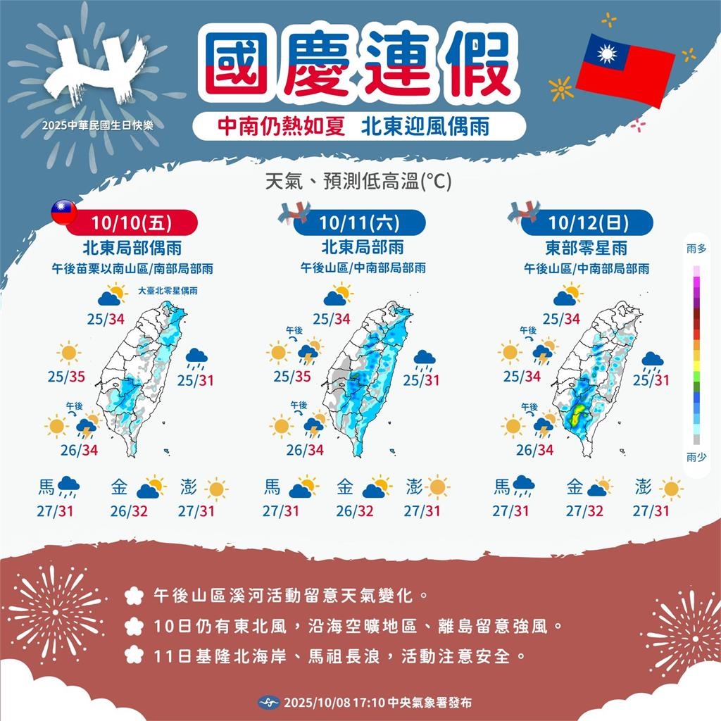 1圖看「國慶3天連假」天氣！專家揭「雙颱對台1影響」網崩潰：消失了嗎