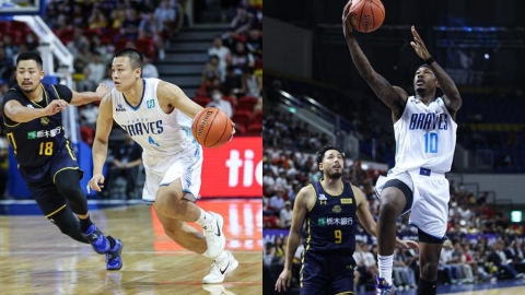 籃球/「純本土」只得17分!勇士扳倒日職冠軍關鍵是「他」 東超延長賽中旗開得勝