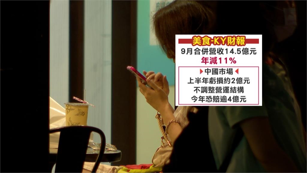 85度C大動作調整中國市場經營策略　預估全年關店逾40家