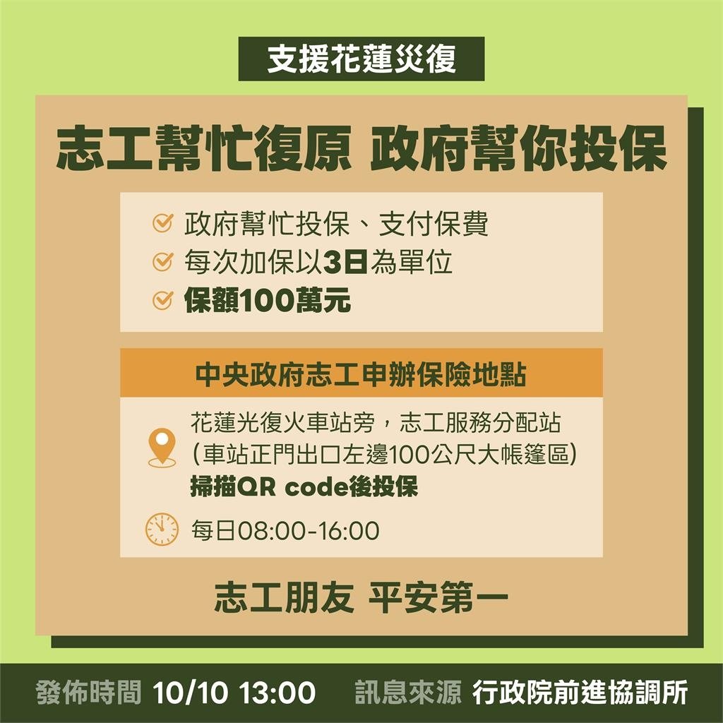 快新聞／當鏟子超人後盾　協調所：志工可納保、每人保額100萬